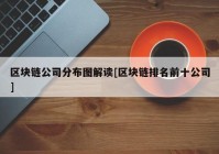 区块链公司分布图解读[区块链排名前十公司]